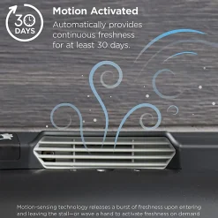 ActiveAire® by GP PRO Automated Freshener Dispenser Refill Cartridges, Sunscape Scent, 19 Oz, Case Of 12