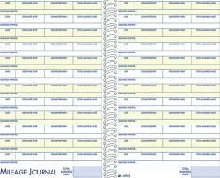 Adams® Vehicle Mileage And Expense Book, 5 1/4