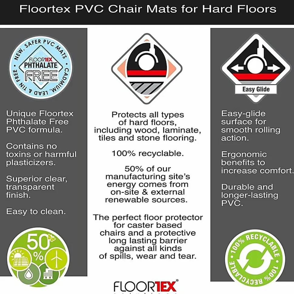 Advantagemat® Black Vinyl Rectangular Chair Mat for Hard Floor - 48"x60" - Hard Floor - 60"x48"x 0.080" Depth x 0.080" Thickness - FC124860HEBV