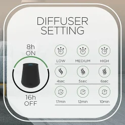 Air Wick Essential Mist Scented Diffuser Oil Refill - Oil - 0.7 fl oz (0 quart) - Lavender & Almond Blossoms - 45 Day - Long Lasting - 1 Each