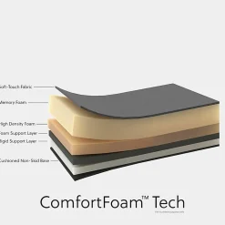 Allsop® Memory Foam Wrist Rest, Black