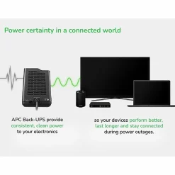 APC Back-UPS BE425M Battery Backup, 6 Outlet, 425VA/255W