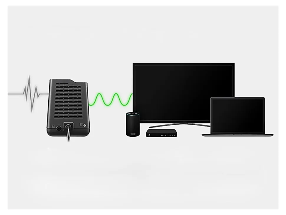 APC Back-UPS BN450M Battery Backup, 6 Outlet, 450VA/255W
