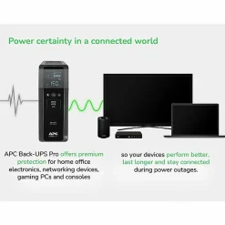 APC® Back-UPS Pro 10-Outlet/2-USB 1,500-Volt-Ampere Battery Back-Up And Surge Protector, Black, APNBR1500MS2