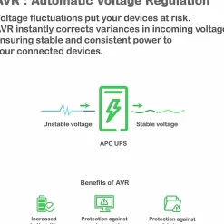 APC® Smart-UPS 10-Outlet Tower With SmartConnect, 2,200VA/1,920 Watts, SMT2200C
