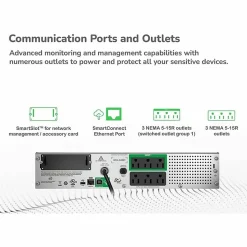 APC® Smart-UPS With SmartConnect 6-Outlet Uninterruptible Power Supply, 750VA/500 Watts, SMT750RM2UC