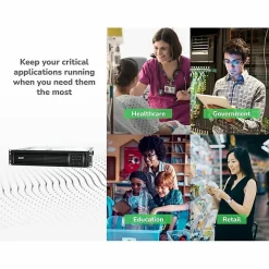 APC® Smart-UPS With SmartConnect 6-Outlet Uninterruptible Power Supply, 750VA/500 Watts, SMT750RM2UC