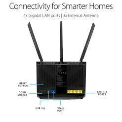 ASUS® AC1750 Dual-Band Wireless Router, RT-AC65