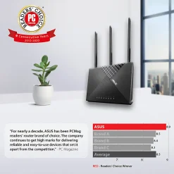 ASUS® AC1750 Dual-Band Wireless Router, RT-AC65