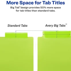 Avery® Big Tab™ Insertable Plastic Dividers, Multicolor, 5-Tab