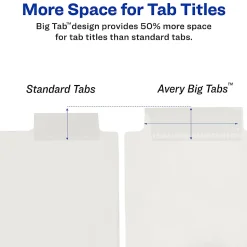 Avery® Big Tab Insertable Plastic Dividers, 8-1/2