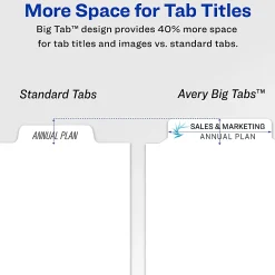 Avery® Big Tab™ Print & Apply Clear Label Dividers with Index Maker® Easy Apply™ Printable Label Strip, 8-Tab, White, Pack of 5 Sets
