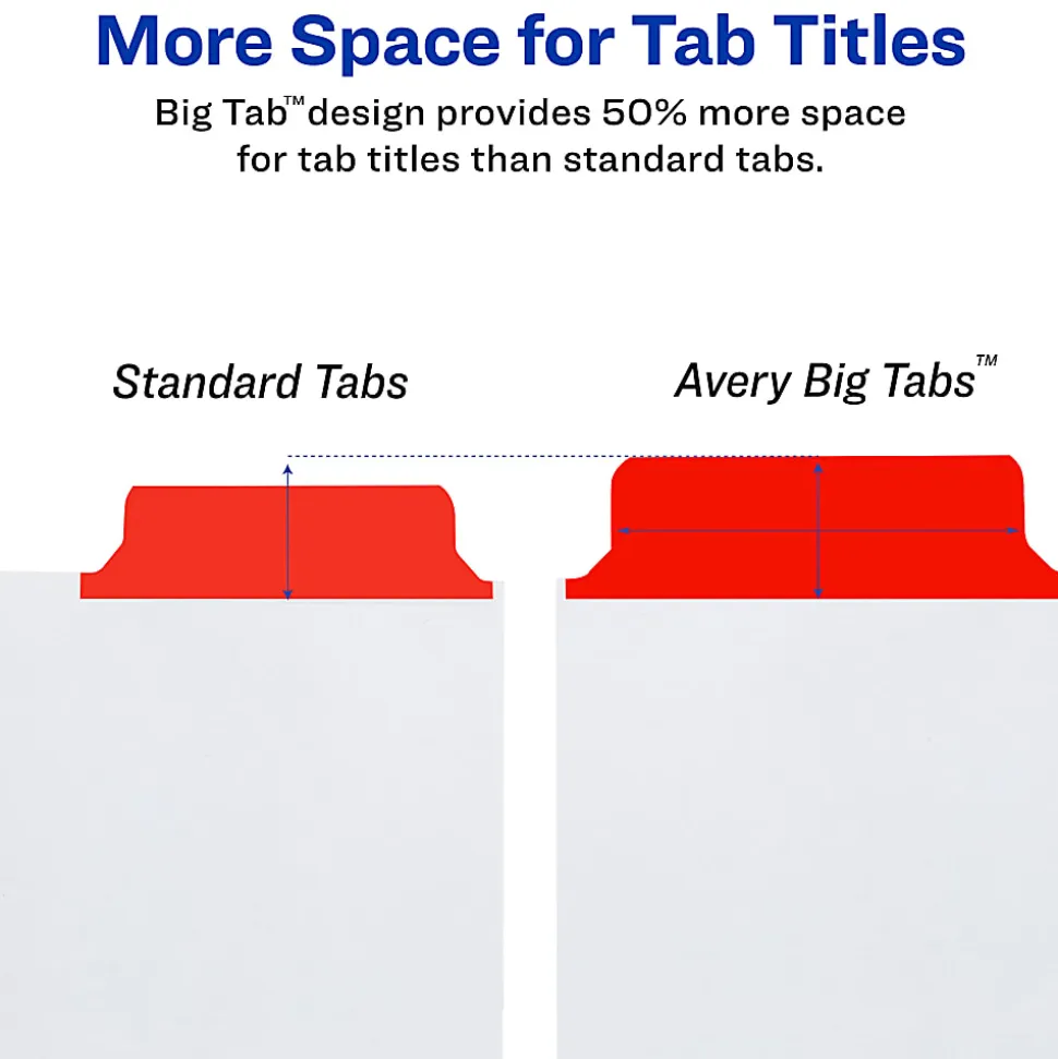 Avery® Big Tab™ Write-On Tab Dividers With Erasable Laminated Tabs, 8-Tab, Multicolor