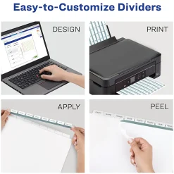 Avery® Customizable Index Maker® Dividers For 3 Ring Binder, Easy Print & Apply Clear Label Strip, 12 Tab, White, Pack Of 5 Sets