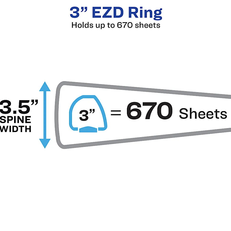 Avery® Durable Clear View 3 Ring Binders, 3 Inch EZD® Rings, White, 1 Binder