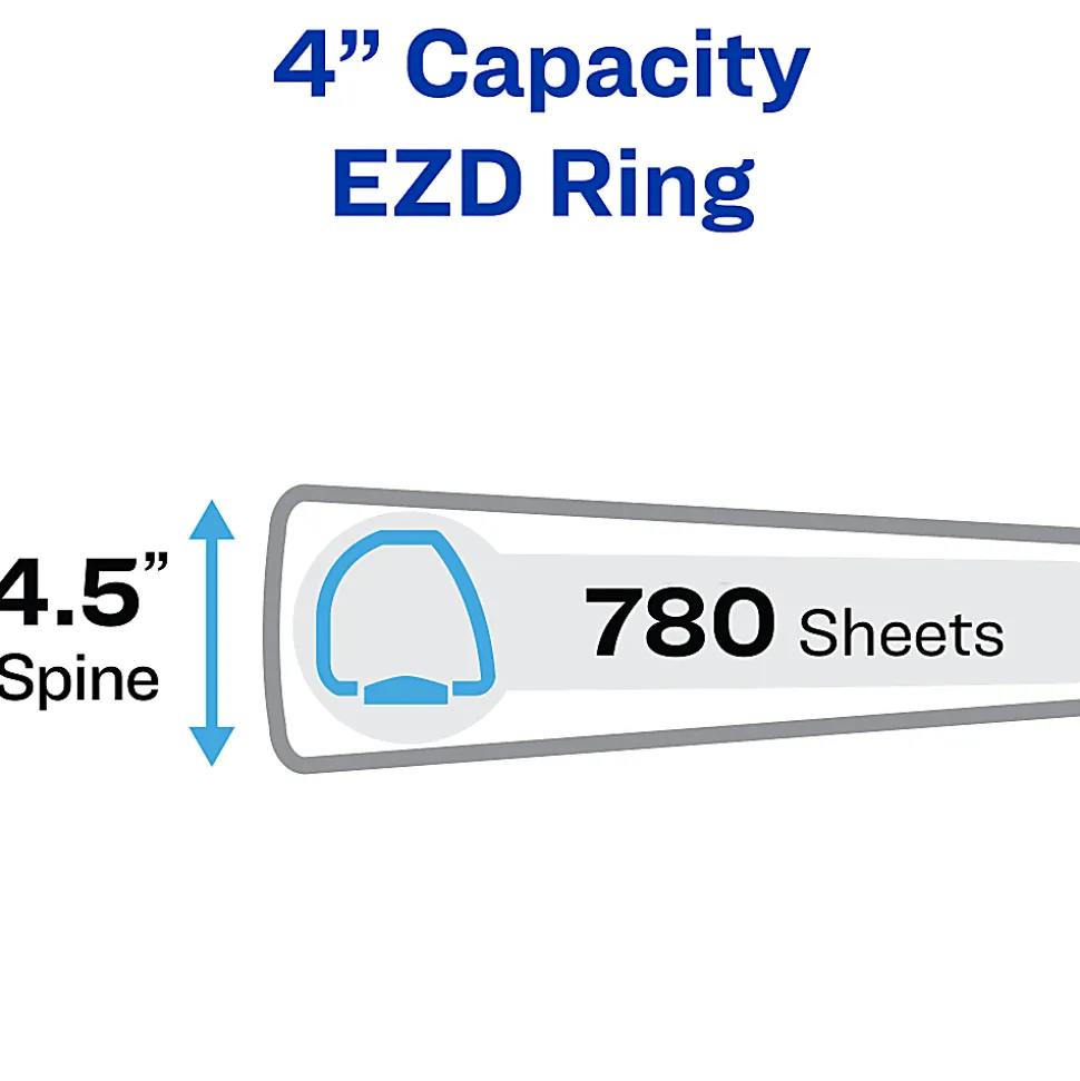 Avery® Durable View 3 Ring Binder, 4" EZD® Rings, White, 1 Binder