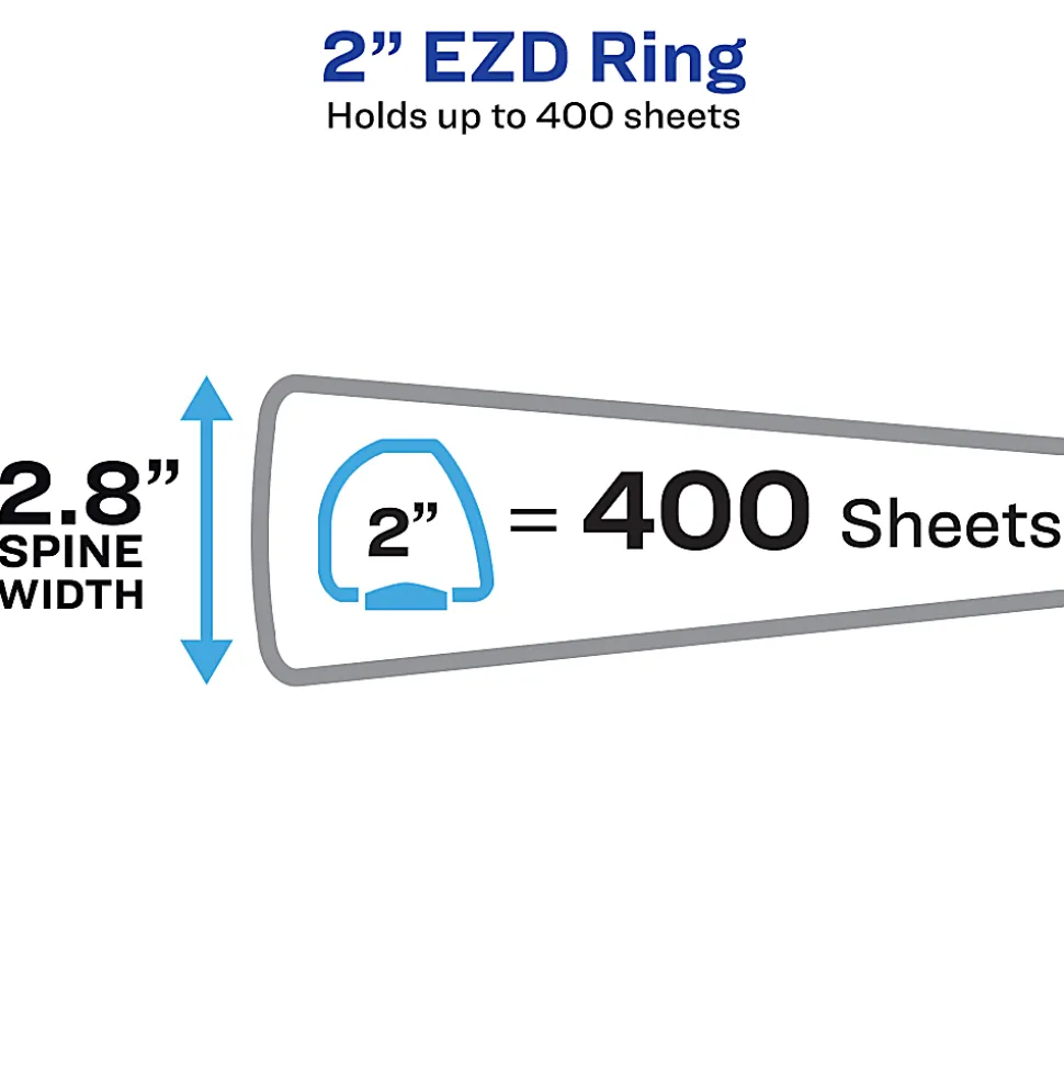 Avery® Durable View 3 Ring Binders, 2 Inch EZD® Rings, White, 1 Binder