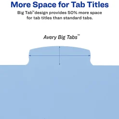 Avery® Durable Write-On Plastic Dividers With Erasable Tabs, 8 1/2
