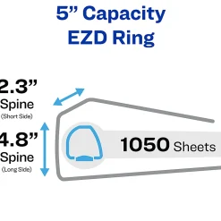 Avery® Heavy-Duty View 3 Ring Binder, 5" One Touch EZD® Rings, White, Pack Of 2 Binders