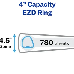 Avery® Heavy-Duty View 3 Ring Binder, 4" One Touch EZD® Rings, Black, 1 Binder