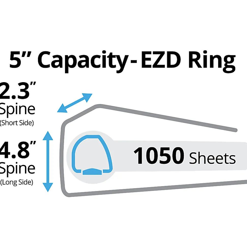 Avery® Heavy-Duty View 3-Ring Binder With Locking One-Touch EZD™ Rings, 5" D-Rings, 38% Recycled, Pacific Blue
