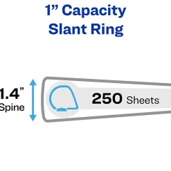 Avery® Heavy-Duty View 3 Ring Binders, 1