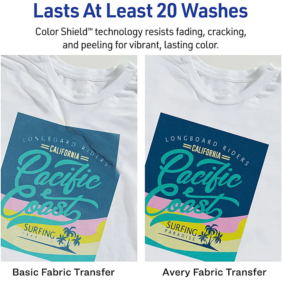 Avery® Inkjet Printer T-Shirt Transfer Paper, 3275, Letter Size (8 1/2" x 11"), Pack Of 12