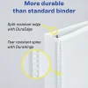 Avery® 3-Ring Durable View Mini Binder With DuraHinge®, 1" Round Rings, White