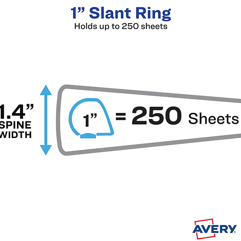Avery TouchGuard® Protection View 3 Ring Binder, 1" Slant Rings, White With Clear View Cover, 1 Binder