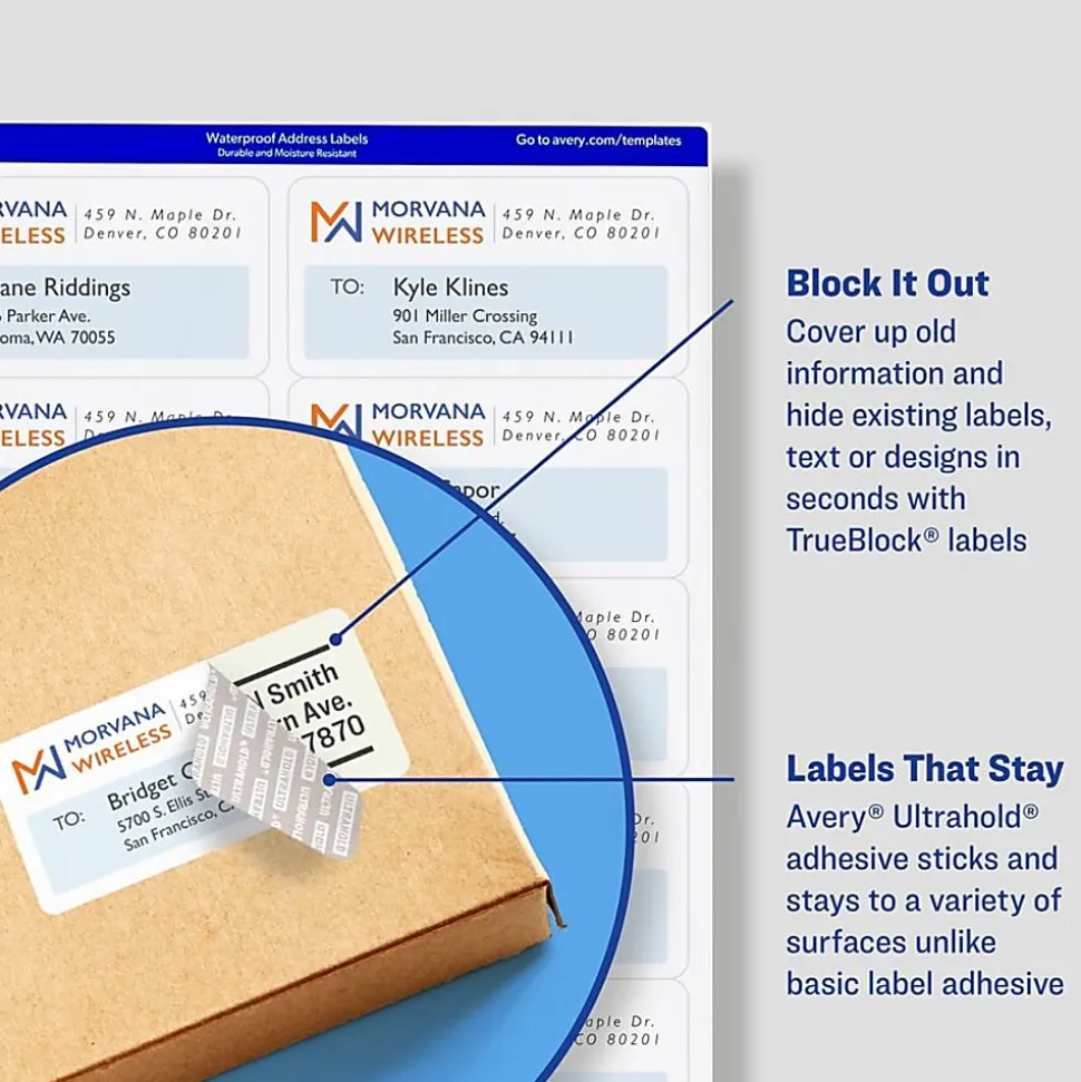 Avery® WeatherProof Mailing Labels With TrueBlock Technology, 95523, 2" x 4", White, Pack Of 5,000