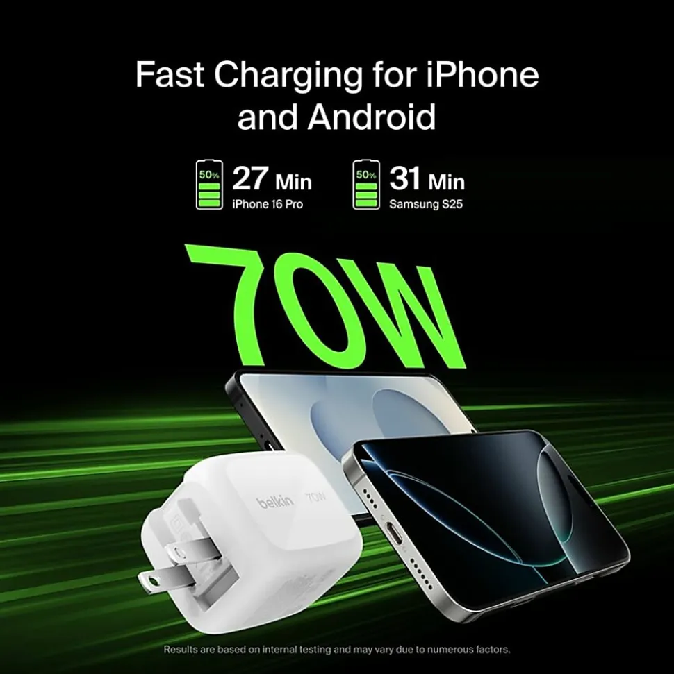 Belkin 70W GaN 3-Port USB Wall Charger - 1xUSB-A, 2xUSB-C - Foldable Prongs - Power Adapter - White - 70 W - United States