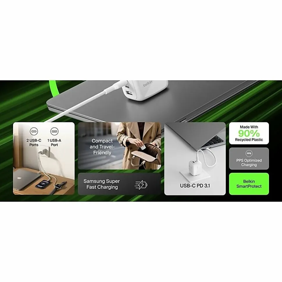 Belkin 70W GaN 3-Port USB Wall Charger - 1xUSB-A, 2xUSB-C - Foldable Prongs - Power Adapter - White - 70 W - United States