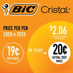 BIC® Cristal® Ballpoint Pens, Medium Point, 1.0 mm, Clear Barrel, Blue Ink, Pack Of 12