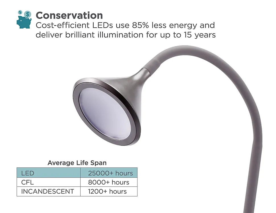 BLACK+DECKER LED Minimalist Floor Lamp, 58"H, Gray