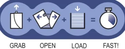 Boise® SPLOX® Speed-Loading Reamless Copy Paper, 5 Reams, White, Letter (8.5