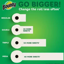 Bounty Select-A-Size 2-Ply Paper Towels, Double Rolls, 6