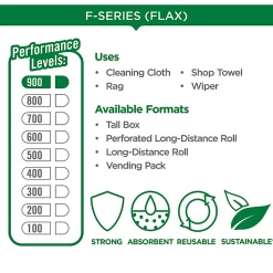 Brawny Professional® by GP PRO FLAX 900 Heavy-Duty 1-Ply Wipers, 9