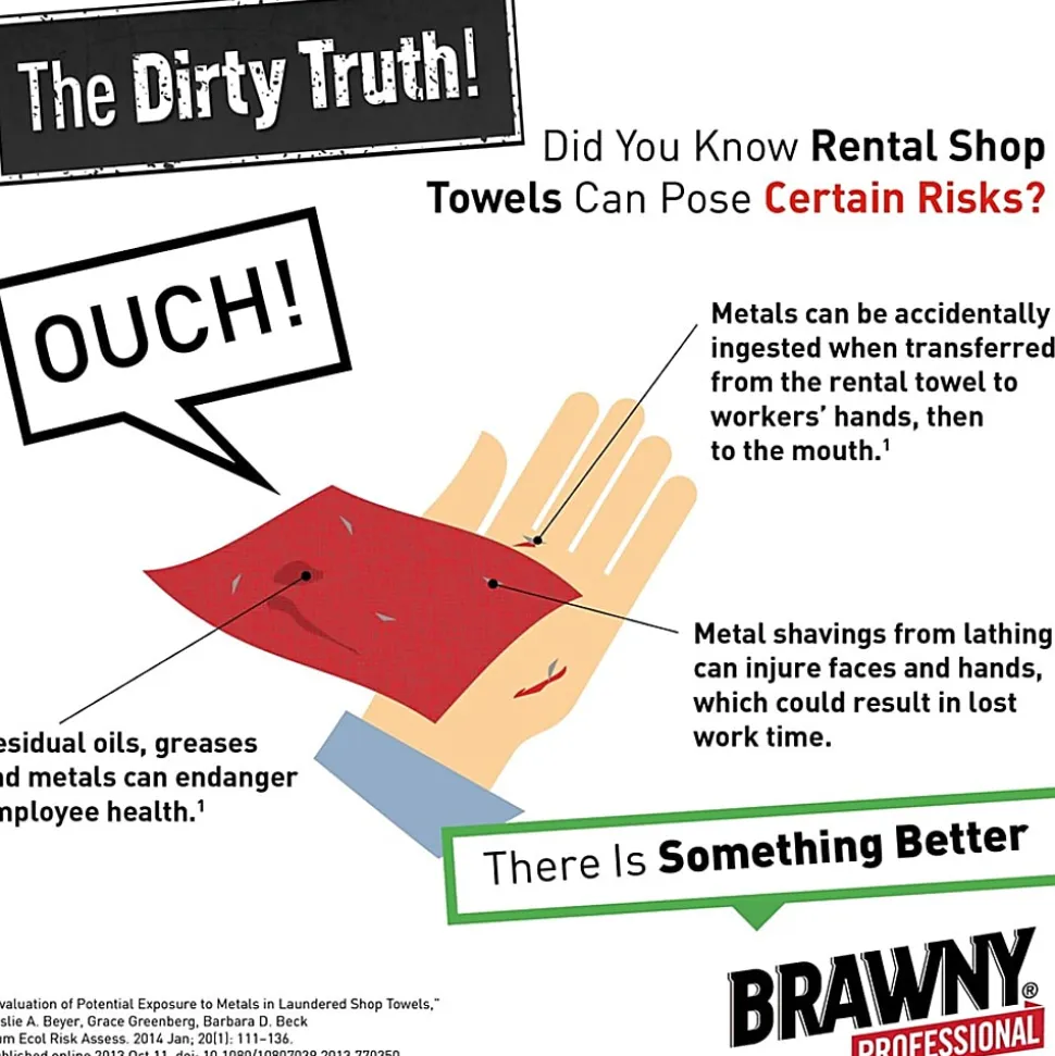 Brawny® Professional P300 Disposable Cleaning Towels, 9-1/4" x 16-1/2", 166 Wipers Per Box, Case Of 5 Boxes
