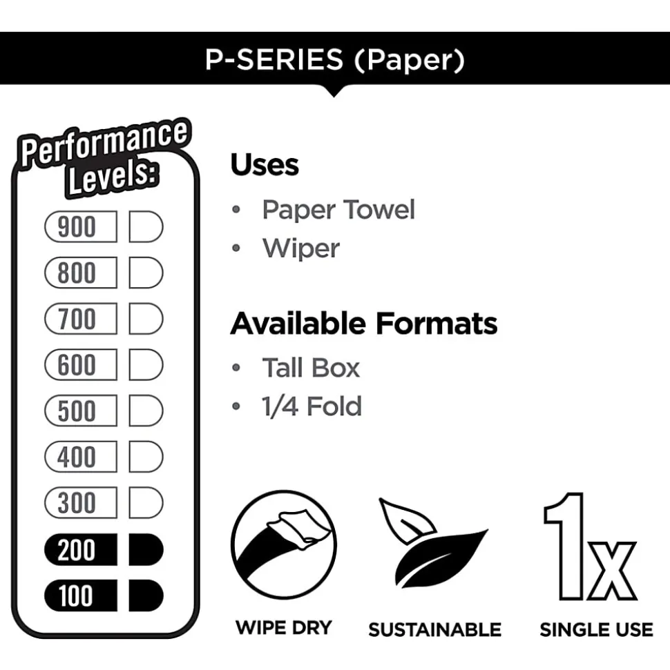 Brawny® Professional P300 Disposable Cleaning Towels, 9-1/4" x 16-1/2", 166 Wipers Per Box, Case Of 5 Boxes
