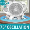 Brentwood F-650MW 6-Inch 3-Speed Oscillating Air Circulator Desktop Fan, White, F650MW