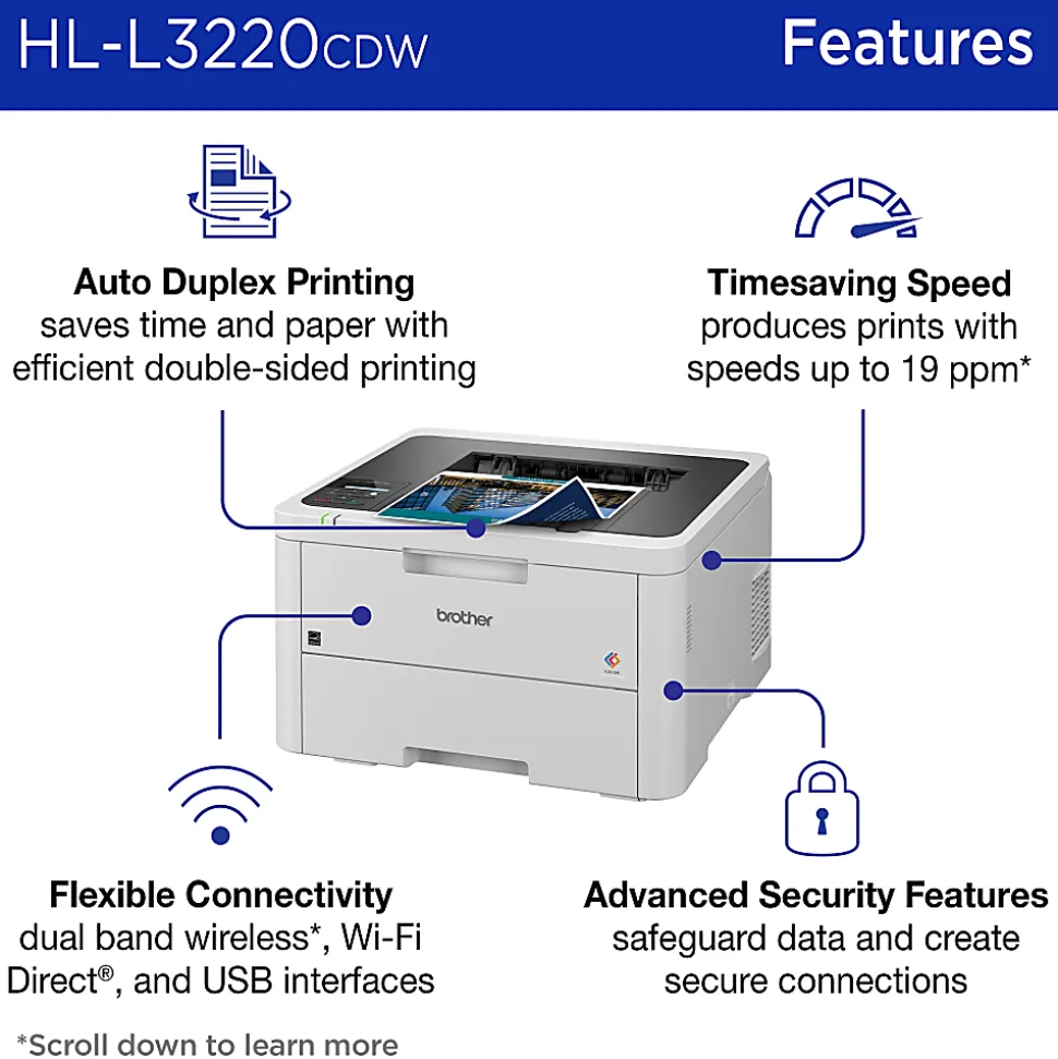 Brother HL-L3220CDW Wireless Compact Digital Color Printer, Laser Quality Output, Refresh EZ Print Eligibility