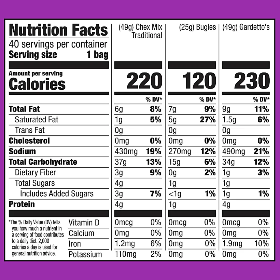 Bugles, Chex Mix and Gardetto Variety Pack Snack Mix, 40 Bags Per Pack