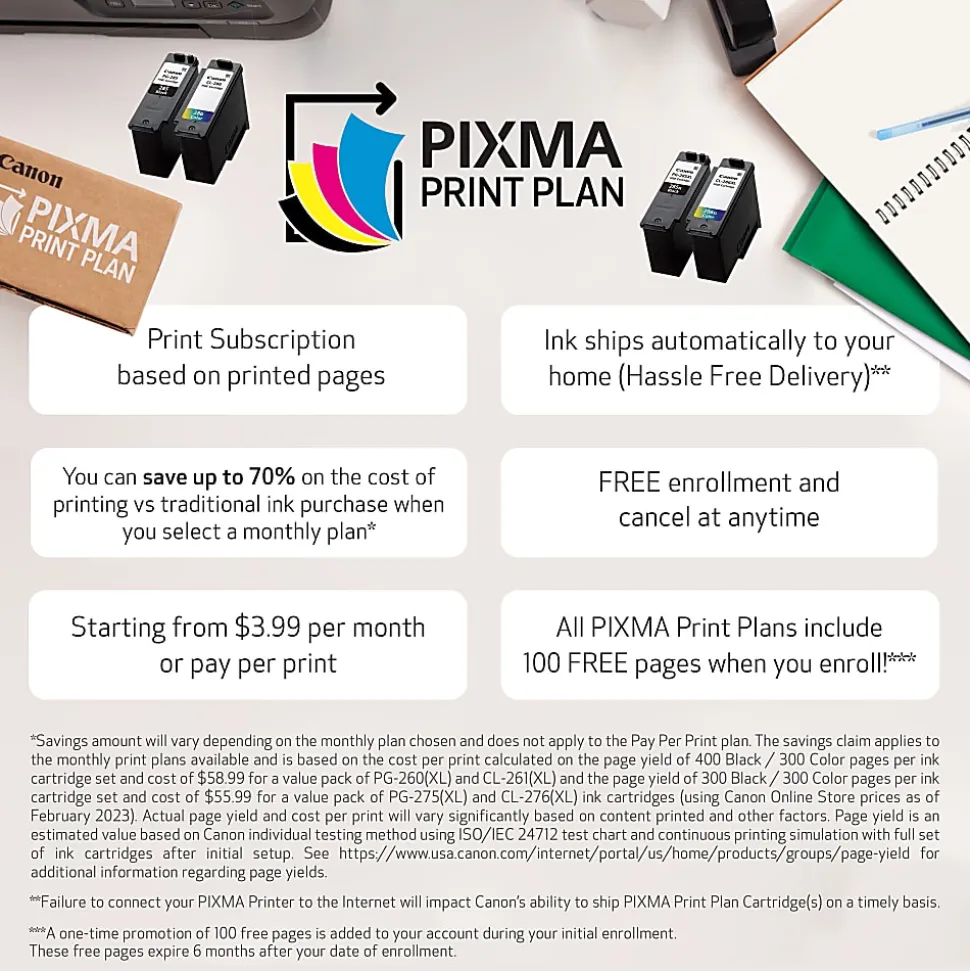 Canon PIXMA™ TS7720 Wireless Home All-in-One Inkjet Color Printer