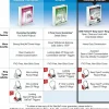 Cardinal® EasyOpen™ ClearVue™ Locking View 3-Ring Binder, 4" D-Rings, 52% Recycled, White