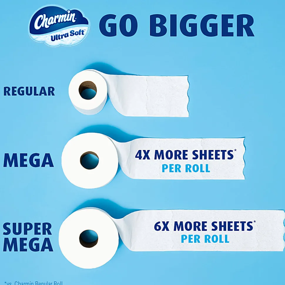 Charmin Ultra Soft 2-Ply Mega Roll Toilet Paper, 4" x 4", White, 224 Sheets Per Roll, Pack Of 18 Rolls