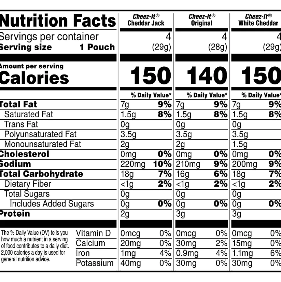 Cheez-It Variety Packs, 1 Oz, 12 Pouches Per Pack, Case Of 2 Packs