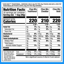 Chex Mix Classics Mix It Up Variety Snack Mixes, 1.75 Oz, Box Of 30 Packs