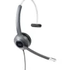 Cisco 521 Headset - Mono - Mini-phone (3.5mm), USB - Wired - Over-the-head - Monaural - Supra-aural - CPHSW521USB