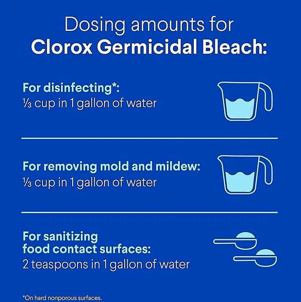 Clorox Germicidal Bleach Concentrate, Regular Scent, 121 Oz, White