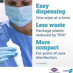 Clorox® Germicidal Wipes, Container Of 110